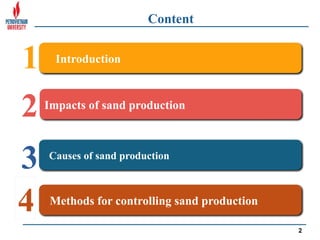 Sand Box Production production challenges Sand Production.pptx