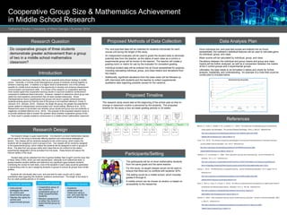 Cooperative Group Size & Mathematics Achievement
in Middle School Research
Catherine Straka | University of West Georgia | Summer 2014
Research Question
Do cooperative groups of three students
demonstrate greater achievement than a group
of two in a middle school mathematics
classroom?
Introduction
Cooperative learning is frequently cited as an essential instructional strategy in middle
school. Generally, it involves small heterogeneous groups of students working together to
achieve a learning task. In addition to a higher level of achievement, one of the primary
benefits for middle school students is the opportunity to develop and enhance interpersonal
communication and teamwork skills. In a review of the research on cooperative learning,
most studies agree that cooperative learning results in improved academic achievement
compared to traditional direct instruction. However, research to determine which group size
yields the most academic achievement has not been studied extensively. Social
interdependence theory hypothesizes that groups will result in greater achievement than
students working alone but that the size of the group is not important (Bertucci, Conte, D.
Johnson, & R. Johnson, 2010). However, the larger the group, the greater the potential for
issues related to interpersonal communication and “social loafing” (Bertucci et al., 2010).
Researchers seem to be divided over whether group results and group size are positively or
negatively correlated (Bertucci et al., 2010). The purpose of the proposed research study is
to provide additional data to answer the question about whether cooperative groups of two
vs. three result in greater academic achievement in a middle school mathematics classroom.
Research Design
Controlled Variables
• Instructional
strategies the same
for control and
experimental groups.
• Teacher the same for
control and
experimental groups.
Independent Variable
• Cooperative group of
two (control) vs.
cooperative group of
three (experimental)
students.
• Random assignment
to either the control or
experimental group by
class.
Dependent Variable
• Academic
achievement as
measured using a
pre- and post-test for
each unit of study.
Proposed Methods of Data Collection
Proposed Timeline
Participants/Setting
• The participants will be on-level mathematics students
from the same grade and the same teacher.
• For this study, co-taught classes would not be used to
ensure that there are no conflicts with students’ IEPs.
• The setting would be a middle school, which includes
grades 6 through 8.
• A middle school can be chosen at random or based on
accessibility to the researcher.
Data Analysis Plan
• Once individual pre- and post-test scores are entered into an Excel
spreadsheet, the software’s statistical features will be used to calculate gains
by individual, group, and class.
• Mean scores will be calculated by individual, group, and class.
• Deviations between the individual and group means and group and class
means will be further analyzed, as well as a comparison between the means
of the 2 control groups and 2 experimental groups.
• Ultimately, the data needs to be formatted in tables and charts for further
analysis, readability, and understanding. An example of a chart that could be
constructed is included below.
References
Bertucci, A., Conte, S., Johnson, D. W., & Johnson, R. T. (2010). The impact size of cooperative group on achievement,
social support, and self-esteem. The Journal of General Psychology, 137(3), p. 256-272. Retrieved from
http://eds.b.ebscohost.com/eds/pdfviewer/pdfviewer?sid=378603dc-8aeb-4423-90d9-
0a682a758f1e%40sessionmgr115&vid=3&hid=115
Coca, D. M. (2013). The influence of teaching methodologies in the learning of thermodynamics in secondary education.
Journal of Baltic Science Education, 12(1), 59-72. Retrieved from
http://eds.b.ebscohost.com/eds/pdfviewer/pdfviewer?sid=0f4f2534-8cbd-4dcd-a64f-
34eae54df69f%40sessionmgr198&vid=7&hid=116
Hampton, D. R., & Grudnitski, G. (1996). Does cooperative learning mean equal learning? Journal of Education for
Business, 72(1), p. 5-7. Retrieved from
http://eds.a.ebscohost.com/eds/detail?sid=f67e72df-0ce7-47f6-87754d7c66901a1b%40sessionmgr4002&vid=8
&hid=4103&bdata=JnNpdGU9ZWRzLWxpdmUmc2NvcGU9c2l0ZQ%3d%3d#db=bth&A=9612132721
Hsiung, C. (2012). The effectiveness of cooperative learning. Journal of Engineering Education, 101(1), pages 119-137.
Retrieved from
http://eds.a.ebscohost.com/eds/pdfviewer/pdfviewer?sid=818b87c9-e960-42b5-9d36
a60ff32245e2%40sessionmgr4004&vid=6&hid=4103
Kose, S., Sahin, A., Ergun, A., & Gezer, K. (2010). The effects of cooperative learning experience on eighth grade students’
achievement and attitude toward science. Education 131(1), p. 169-180. Retrieved from
http://eds.b.ebscohost.com/eds/pdfviewer/pdfviewer?sid=ef1dd1b1-6ee6-4c7d
8d857986351352c3%40sessionmgr112&vid=7&hid=115
Yamarik, S. (2007). Does cooperative learning improve student learning outcomes? Journal of Economic Education, 38(3),
p. 259-277. Retrieved from
http://eds.b.ebscohost.com/eds/pdfviewer/pdfviewer?vid=3&sid=ef1dd1b1-6ee6-4c7d-8d85-
7986351352c3%40sessionmgr112&hid=115
• Pre- and post-test data will be collected for students individually for each
course unit during the length of the study.
• An independent evaluator will be used to grade the student tests to eliminate
potential bias from the teacher, as the status of each class as a control or
experimental group will be known to the teacher. The teacher will create a
grading rubric or matrix for use by the evaluator for consistent grading.
• Individual student data will be entered into an Excel spreadsheet for analysis,
including calculating individual, group, and class means and deviations from
the means.
• Additionally, significant deviations from the class mean will be followed up
with interviews with students and the teacher to collect supplemental
qualitative data regarding possible causes for the variance.
The research design is quasi experimental. One teacher’s on-level mathematics classes
will be used for the study to eliminate differing teachers and instructional strategies as
factors. Two classes will be randomly assigned to the control group, which means the
students will be assigned to work in groups of two. Two classes will be randomly assigned
to the experimental group, which means the students will be assigned to work in groups of
three. The data from any groups within each class that do not conform to the class’s
experimental designation will be excluded from the study. These factors will assure the
internal validity of the study.
Student data will be collected from the Cognitive Abilities Test (CogAT) and the Iowa Test
of Basic Skills (ITBS), which are both standardized, nationally norm-referenced tests, to
assess baseline student abilities and determine any significant gaps between students.
Combining the scores for both tests, a list of the students in each class would be generated
in descending order to use in assigning students to groups to ensure all groups have similar
abilities.
Students will individually take a pre- and post-test for each course unit to collect
quantitative data regarding the students’ academic achievement. The length of the study is
four six-week grading periods or 24 weeks.
The research study would start at the beginning of the school year so that no
change in classroom routine is perceived by the students. The proposed
timeline for the study is four six-week grading periods or 24 weeks.
30
32
34
36
38
40
42
44
46
48
Test 1 Test 2 Test 3 Test 4 Test 5 Test 6 Test 7
CorrectAnswers
Post-Tests
Achievement by Group Size
Group of 2 Group of 3
 