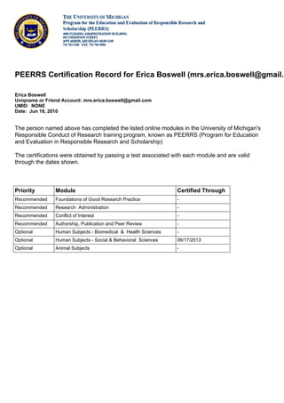 PEERRS Certification Record for Erica Boswell (mrs.erica.boswell@gmail.c

Erica Boswell
Uniqname or Friend Account: mrs.erica.boswell@gmail.com
UMID: NONE
Date: Jun 18, 2010


The person named above has completed the listed online modules in the University of Michigan's
Responsible Conduct of Research training program, known as PEERRS (Program for Education
and Evaluation in Responsible Research and Scholarship)

The certifications were obtained by passing a test associated with each module and are valid
through the dates shown.



Priority        Module                                          Certified Through
Recommended     Foundations of Good Research Practice           -
Recommended     Research Administration                         -
Recommended     Conflict of Interest                            -
Recommended     Authorship, Publication and Peer Review         -
Optional        Human Subjects - Biomedical & Health Sciences   -
Optional        Human Subjects - Social & Behavioral Sciences   06/17/2013
Optional        Animal Subjects                                 -
 
