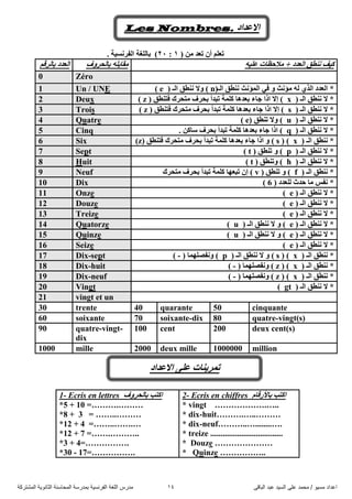 ً‫اىثاق‬ ‫ػثذ‬ ‫اىضُذ‬ ً‫ػي‬ ‫ٍحَذ‬ / ‫ٍضُى‬ ‫اػذاد‬14‫اىَشرشمح‬ ‫اىثاّىَح‬ ‫اىَحاصْح‬ ‫تَذسصح‬ ‫اىفشّضُح‬ ‫اىيغح‬ ‫ٍذسس‬
( ِٓ ‫ذؼذ‬ ْ‫أ‬ ٍُ‫ذؼ‬1:02. ‫اٌفشٔغ١ح‬ ‫تاٌٍغح‬ )
ٗ١ٍ‫ػ‬ ‫ِالدظاخ‬ + ‫اٌؼذد‬ ‫ٕٔطك‬ ‫و١ف‬‫تاٌذشٚف‬ ٍٗ‫ِمات‬ُ‫تاٌشل‬ ‫اٌؼذد‬
Zéro0
‫اٌـ‬ ‫ٕٔطك‬ ‫اٌّؤٔس‬ ٟ‫ف‬ ٚ ‫ِؤٔس‬ ٌٗ ٞ‫اٌز‬ ‫اٌؼذد‬ *( n)( ‫اٌـ‬ ‫ٕٔطك‬ ‫ٚال‬e)EUn / UN1
( ‫اٌـ‬ ‫ٕٔطك‬ ‫ال‬ *x( ‫فرٕطك‬ ‫ِرذشن‬ ‫تذشف‬ ‫ذثذأ‬ ‫وٍّح‬ ‫تؼذ٘ا‬ ‫جاء‬ ‫ارا‬ ‫إال‬ )z)xDeu2
( ‫اٌـ‬ ‫ٕٔطك‬ ‫ال‬ *s( ‫فرٕطك‬ ‫ِرذشن‬ ‫تذشف‬ ‫ذثذأ‬ ‫وٍّح‬ ‫تؼذ٘ا‬ ‫جاء‬ ‫ارا‬ ‫إال‬ )z)sTroi3
( ‫اٌـ‬ ‫ٕٔطك‬ ‫ال‬ *u( ‫ذٕطك‬ ‫ٚال‬ )e)eatruQ4
( ‫اٌـ‬ ‫ٕٔطك‬ ‫ال‬ *q. ٓ‫عاو‬ ‫تذشف‬ ‫ذثذأ‬ ‫وٍّح‬ ‫تؼذ٘ا‬ ‫جاء‬ ‫ارا‬ )Cinq5
( ‫اٌـ‬ ‫ٕٔطك‬ *x( )s( ‫فرٕطك‬ ‫ِرذشن‬ ‫تذشف‬ ‫ذثذأ‬ ‫وٍّح‬ ‫تؼذ٘ا‬ ‫جاء‬ ‫ارا‬ ٚ )z)Six6
( ‫اٌـ‬ ‫ٕٔطك‬ ‫ال‬ *p( ‫ذٕطك‬ ٚ )t)tpSe7
( ‫اٌـ‬ ‫ٕٔطك‬ ‫ال‬ *h( ‫ٚذٕطك‬ )t)uitH8
( ‫اٌـ‬ ‫ٕٔطك‬ *f( ‫ذٕطك‬ ٚ )v‫ِرذشن‬ ‫تذشف‬ ‫ذثذأ‬ ‫وٍّح‬ ‫ذثؼٙا‬ ْ‫إ‬ )Neuf9
‫ٌٍؼذد‬ ‫دذز‬ ‫ِا‬ ‫ٔفظ‬ *6 ))Dix10
( ‫اٌـ‬ ‫ٕٔطك‬ ‫ال‬ *e)eOnz11
( ‫اٌـ‬ ‫ٕٔطك‬ ‫ال‬ *e)eDouz12
( ‫اٌـ‬ ‫ٕٔطك‬ ‫ال‬ *e)eTreiz13
( ‫اٌـ‬ ‫ٕٔطك‬ ‫ال‬ *e( ‫اٌـ‬ ‫ٕٔطك‬ ‫ال‬ ٚ )u)eatorzuQ14
( ‫اٌـ‬ ‫ٕٔطك‬ ‫ال‬ *e( ‫اٌـ‬ ‫ٕٔطك‬ ‫ال‬ ٚ )u)einzuQ15
( ‫اٌـ‬ ‫ٕٔطك‬ ‫ال‬ *e)eSeiz16
( ‫اٌـ‬ ‫ٕٔطك‬ *x( )s( ‫اٌـ‬ ‫ٕٔطك‬ ‫ال‬ ٚ )p( ‫ٚٔفصٍّٙا‬ )-)tpse-Dix17
( ‫اٌـ‬ ‫ٕٔطك‬ *x( )z( ‫ٚٔفصٍّٙا‬ )-)Dix-huit18
( ‫اٌـ‬ ‫ٕٔطك‬ *x( )z( ‫ٚٔفصٍّٙا‬ )-)Dix-neuf19
( ‫اٌـ‬ ‫ٕٔطك‬ ‫ال‬ *gt)gtVin20
vingt et un21
cinquante50quarante40trente30
quatre-vingt(s)80soixante-dix70soixante60
deux cent(s)200cent100quatre-vingt-
dix
90
million1000000deux mille2000mille1000
2- Ecris en chiffres َ‫تاألسلا‬ ‫اورة‬
* vingt ……………….…..
* dix-huit……….…..………
* dix-neuf………..…........….
* treize ...................................
* Douze …………………
* Quinze ……………..
1- Ecris en lettres ‫تاٌذشٚف‬ ‫اورة‬
*5 + 10 =……….………
*8 + 3 = ……..………
*12 + 4 =……..…….…
*12 + 7 =…….………..
*3 + 4=…………….
*30 - 17=…………….
‫االػذاد‬Les Nombres.
‫االػذاد‬ ٍٝ‫ػ‬ ‫ذّش٠ٕاخ‬
 