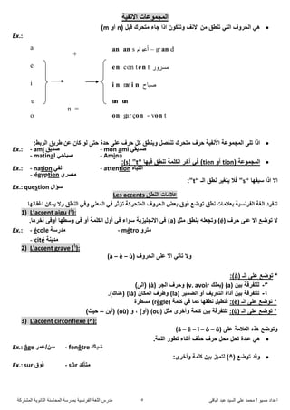 ً‫اىثاق‬ ‫ػثذ‬ ‫اىضُذ‬ ً‫ػي‬ ‫ٍحَذ‬ / ‫ٍضُى‬ ‫اػذاد‬5‫اىَشرشمح‬ ‫اىثاّىَح‬ ‫اىَحاصْح‬ ‫تَذسصح‬ ‫اىفشّضُح‬ ‫اىيغح‬ ‫ٍذسس‬
‫االٔف١ح‬ ‫اٌّجّٛػاخ‬
‫ذٕغك‬ ٟ‫اٌر‬ ‫اٌذشٚف‬ ٟ٘‫اال‬ ِٓ( ً‫لث‬ ‫ِرذشن‬ ‫جاء‬ ‫ارا‬ ْٛ‫ٚذرى‬ ‫ٔف‬nٚ‫أ‬m)
Ex.:
:‫اٌشتظ‬ ‫عش٠ك‬ ٓ‫ػ‬ ْ‫وا‬ ٌٛ ٝ‫در‬ ‫دذج‬ ٍٝ‫ػ‬ ‫دشف‬ ً‫و‬ ‫ٚ٠ٕغك‬ ً‫ذٕفظ‬ ‫ِرذشن‬ ‫دشف‬ ‫األٔف١ح‬ ‫اٌّجّٛػح‬ ٍٝ‫ذ‬ ‫ارا‬
Ex.: - ami ‫طذ٠ك‬ - mon ami ٟ‫طذ٠م‬
- matinal ٟ‫طثاد‬ - Amina
( ‫اٌّجّٛػح‬tionٚ‫أ‬tien‫ذ‬ ‫اٌىٍّح‬ ‫آخش‬ ٟ‫ف‬ )ٕ‫ف١ٙا‬ ‫غك‬“t”(s):
Ex.: - nation ٟ‫ٔف‬ - attention ٖ‫أرثا‬
- égyptien ٞ‫ِظش‬
‫صثمٙا‬ ‫ارا‬ ‫اال‬“s”‫اٌـ‬ ‫ٔغك‬ ‫٠رغ١ش‬ ‫فال‬“t:”
Ex.: question ‫صؤاي‬
Les accents ‫إٌغك‬ ‫ػالِاخ‬
‫اغفاٌٙا‬ ٓ‫٠ّى‬ ‫ٚال‬ ‫إٌطك‬ ٟ‫ٚف‬ ٕٝ‫اٌّؼ‬ ٟ‫ف‬ ‫ذؤشش‬ ‫اٌّرذشوح‬ ‫اٌذشٚف‬ ‫تؼض‬ ‫فٛق‬ ‫ذٛضغ‬ ‫ٔطك‬ ‫تؼالِاخ‬ ‫اٌفشٔغ١ح‬ ‫اٌغح‬ ‫ذٕفشد‬
1) L’accent aigu (/
):
‫دشف‬ ٍٝ‫ػ‬ ‫اال‬ ‫ذٛضغ‬ ‫ال‬(é)ً‫ِث‬ ‫٠ٕغك‬ ٍٗ‫ٚذجؼ‬(a)ٚ‫أ‬ ‫ٚصغٙا‬ ٟ‫ف‬ ٚ‫أ‬ ‫اٌىٍّح‬ ‫أٚي‬ ٟ‫ف‬ ‫صٛاء‬ ‫االٔجٍ١ز٠ح‬ ٟ‫ف‬ٝ‫ف‬.‫آخش٘ا‬
Ex.: - école ‫ِذسصح‬ - métro ٚ‫ِرش‬
- cité ‫ِذ٠ٕح‬
2) L'accent grave (
):
(à – è – ù) ‫اٌذشٚف‬ ٍٝ‫ػ‬ ‫اال‬ ٟ‫ذأذ‬ ‫ٚال‬
*( ‫اٌـ‬ ٍٝ‫ػ‬ ‫ذٛضغ‬à:)
3-ٓ١‫ت‬ ‫ٌٍرفشلح‬(a))‫٠ٍّه‬(v. avoir‫اٌجش‬ ‫ٚدشف‬(à))ٌٝ‫(ا‬
4-‫اٌضّ١ش‬ ٚ‫أ‬ ‫اٌرؼش٠ف‬ ‫أداج‬ ٓ١‫ت‬ ‫ٌٍرفشلح‬(la)ْ‫اٌّىا‬ ‫ٚظشف‬(là).)‫(ٕ٘ان‬
*‫اٌـ‬ ٍٝ‫ػ‬ ‫ذٛضغ‬(è):‫وٍّح‬ ٟ‫ف‬ ‫وّا‬ ‫ٔغمٙا‬ ً١‫فرغ‬gle)è(r‫ِضغشج‬
*‫اٌـ‬ ٍٝ‫ػ‬ ‫ذٛضغ‬(ù):‫ٚأخش‬ ‫وٍّح‬ ٓ١‫ت‬ ‫ٌٍرفشلح‬ًٜ‫ِث‬(ou)ٚ ، )ٚ‫(أ‬(où)ٓ٠‫(أ‬–)‫د١ث‬
3) L'accent circonflexe (^):
ٍٝ‫ػ‬ ‫اٌؼالِح‬ ٖ‫٘ز‬ ‫ٚذٛضغ‬(â – ê – î – ô – û)
.‫اٌٍغح‬ ‫ذغٛس‬ ‫أثٕاء‬ ‫دزف‬ ‫دشف‬ ً‫ِذ‬ ً‫ذذ‬ ‫ػادج‬ ٟ٘
Ex.: âge ‫صٓ/ػّش‬ - fenêtre ‫شثان‬
:ٜ‫ٚأخش‬ ‫وٍّح‬ ٓ١‫ت‬ ‫ٌرّ١ز‬ )^( ‫ذٛضغ‬ ‫ٚلذ‬
Ex.: sur ‫فٛق‬ - sûr ‫ِرأو‬‫ذ‬
a
+
n =
an an s – gr an d
e en con ten t
i i n mati n
u un un
o on gar çon - von t
 