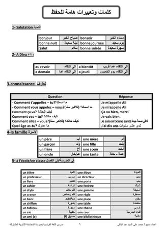 ً‫اىثاق‬ ‫ػثذ‬ ‫اىضُذ‬ ً‫ػي‬ ‫ٍحَذ‬ / ‫ٍضُى‬ ‫اػذاد‬6‫اىَشرشمح‬ ‫اىثاّىَح‬ ‫اىَحاصْح‬ ‫تَذسصح‬ ‫اىفشّضُح‬ ‫اىيغح‬ ‫ٍذسس‬
1- Salutation ‫اىرحُح‬
bonjour ‫اٌخ١ش‬ ‫طثاح‬ bonsoir ‫اٌخ١ش‬ ‫ِضاء‬
bonne nuit ‫صؼ١ذج‬ ‫ٌ١ٍح‬ bonne journée ‫صؼ١ذ‬ َٛ٠
Salut َ‫صال‬ bonne soirée ‫صؼ١ذج‬ ‫صٙشج‬
2- A Dieu ‫وداع‬
au revoir ‫اٌٍماء‬ ٌٝ‫ا‬ a bientôt ‫لش٠ة‬ ‫ػّا‬ ‫اٌٍماء‬ ٌٝ‫ا‬
a demain ‫غذا‬ ‫اٌٍماء‬ ٌٝ‫ا‬ a jeudi ‫اٌخّ١ش‬ َٛ٠ ‫اٌٍماء‬ ٌٝ‫ا‬
3-connaissance ‫ذؼاسف‬
Question Réponse
- Comment t'appelles – tu?‫اصّه؟‬ ‫ِا‬
- Comment vous appelez – vous?)‫صٕا‬ ‫(ٌالوثش‬ ‫اصّه؟‬ ‫ِا‬
Comment ça va? ‫اٌذاي‬ ‫و١ف‬‫؟‬
Comment vas – tu? ‫داٌه؟‬ ‫و١ف‬
Comment allez – vous?)‫صٕا‬ ‫(ٌالوثش‬ ‫داٌه؟‬ ‫و١ف‬
Quel âge as-tu? ‫ػّشن‬ ‫ِا‬
Je m'appelle Ali
Je m'appelle Ali
Ça va bien, merci
Je vais bien.
Jesuisenbonnesanté‫ج١ذج‬‫طذح‬ٟ‫ف‬‫أٔا‬
J'ai dix ans. ٜ‫ٌذ‬‫ػشش‬‫صٕٛاخ‬
4-la famille ‫االصشج‬
un père ‫أب‬ une mère َ‫أ‬
un garçon ‫ٌٚذ‬ une fille ‫تٕد‬
un frère ‫أر‬ une soeur ‫أخد‬
un oncle ‫ػُ/خاي‬ une tante ‫ػّح‬-‫خاٌح‬
5- à l'école/en classe ً‫اٌفظ‬ ٟ‫اٌّذسصح/ف‬ ٟ‫ف‬
un élève ‫ذٍّ١ز‬ une élève ‫ذٍّ١زج‬
un professeur ‫ِذسس‬ un directeur ‫ِذ٠ش‬
un livre ‫وراب‬ une porte ‫تاب‬
un cahier ‫وشاصح‬ une fenêtre ‫شثان‬
un stylo ‫جاف‬ ٍُ‫ل‬ une gomme ‫أصر١ىح‬
un crayon ‫سطاص‬ ٍُ‫ل‬ une règle ‫ِضغشج‬
un banc ‫دوح/ِمؼذ‬ une place ْ‫ِىا‬
un chiffon ‫تشٛسج‬ une table ‫ِٕضذج‬
un tableau ‫صثٛسج‬ une chaise ٟ‫وشص‬
un sac ‫دم١ثح‬ une cour ‫اٌّذسصح‬ ‫فٕاء‬
‫ِىرثح‬un ami (e) ‫طذ٠ك‬)‫(ج‬ une bibliothèque
‫ٌٍذفظ‬ ‫٘اِح‬ ‫ٚذؼث١شاخ‬ ‫وٍّاخ‬
 