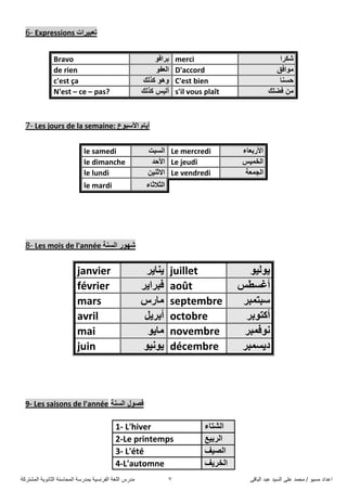 ً‫اىثاق‬ ‫ػثذ‬ ‫اىضُذ‬ ً‫ػي‬ ‫ٍحَذ‬ / ‫ٍضُى‬ ‫اػذاد‬7‫اىَشرشمح‬ ‫اىثاّىَح‬ ‫اىَحاصْح‬ ‫تَذسصح‬ ‫اىفشّضُح‬ ‫اىيغح‬ ‫ٍذسس‬
6- Expressions ‫ذؼث١شاخ‬
7- Les jours de la semaine: ‫األصثٛع‬ َ‫أ٠ا‬
le samedi ‫اٌضثد‬ Le mercredi ‫األستؼاء‬
le dimanche ‫األدذ‬ Le jeudi ‫اٌخّ١ش‬
le lundi ٓ١ٕ‫االث‬ Le vendredi ‫اٌجّؼح‬
le mardi ‫اٌثالثاء‬
8- Les mois de l'année ‫اٌضٕح‬ ‫شٙٛس‬
janvier ‫٠ٕا٠ش‬ juillet ٛ١ٌٛ٠
février ‫فثشا٠ش‬ août ‫أغضغش‬
mars ‫ِاسس‬ septembre ‫صثرّثش‬
avril ً٠‫أتش‬ octobre ‫أورٛتش‬
mai ٛ٠‫ِا‬ novembre ‫ٔٛفّثش‬
juin ٛ١ٔٛ٠ décembre ‫د٠ضّثش‬
9- Les saisons de l'année ‫اٌضٕح‬ ‫فظٛي‬
1- L'hiver ‫اٌشراء‬
2-Le printemps ‫اٌشت١غ‬
3- L'été ‫اٌص١ف‬
4-L'automne ‫اٌخش٠ف‬
Bravo ٛ‫تشاف‬ merci ‫شىشا‬
de rien ٛ‫اٌؼف‬ D'accord ‫ِٛافك‬
c'est ça ‫وزٌه‬ ٛ٘ٚ C'est bien ‫دضٕا‬
N'est – ce – pas? ‫وزٌه‬ ‫أٌ١ش‬ s'il vous plaît ‫فضٍه‬ ِٓ
 