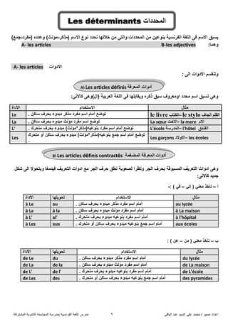ً‫اىثاق‬ ‫ػثذ‬ ‫اىضُذ‬ ً‫ػي‬ ‫ٍحَذ‬ / ‫ٍضُى‬ ‫اػذاد‬9‫اىَشرشمح‬ ‫اىثاّىَح‬ ‫اىَحاصْح‬ ‫تَذسصح‬ ‫اىفشّضُح‬ ‫اىيغح‬ ‫ٍذسس‬
‫(ِزوش‬ ُ‫االص‬ ‫ٔٛع‬ ‫ٔذذد‬ ‫خالٌٙا‬ ِٓ ٝ‫ٚاٌر‬ ‫اٌّذذداخ‬ ِٓ ٓ١‫تٕٛػ‬ ‫اٌفشٔض١ح‬ ‫اٌٍغح‬ ٝ‫ف‬ ُ‫االص‬ ‫٠ضثك‬-‫(ِفشد‬ ٖ‫ٚػذد‬ )‫ِؤٔث‬-)‫جّغ‬
:‫ّٚ٘ا‬les adjectives-Bles articles-A
A- les articles ‫االدٚاخ‬
: ٌٝ‫ا‬ ‫االدٚاخ‬ ُ‫ٚذٕمض‬
:ٝ‫واالذ‬ ٝ٘ٚ)‫(اي‬ ‫اٌؼشت١ح‬ ‫اٌٍغح‬ ٝ‫ف‬ ‫ٚ٠ماتٍٙا‬ ٖ‫روش‬ ‫صثك‬ ‫اِٚؼشٚف‬ ‫ِذذد‬ ُ‫اص‬ ‫ذضثك‬ ٝ٘ٚ
‫ِثاي‬َ‫االصرخذا‬‫األداج‬
le livre ‫–اٌىراب‬ le stylo ‫اٌجاف‬ ٍُ‫اٌم‬. ٓ‫صاو‬ ‫تذشف‬ ‫ِثذٚء‬ ‫ِزوش‬ ‫ِفشد‬ ُ‫اص‬ َ‫أِا‬ ‫ذٛضغ‬Le
La sœur ‫–االخد‬ la mere َ‫اال‬‫ِؤٔث‬ ‫ِفشد‬ ُ‫اص‬ ‫ذٛضغ‬. ٓ‫صاو‬ ‫تذشف‬ ‫ِثذٚء‬La
L'école ‫–اٌّذسصح‬ l'hôtel ‫اٌفٕذق‬ٗ١‫تٕٛػ‬ ‫ِفشد‬ ُ‫اص‬ َ‫أِا‬ ‫ذٛضغ‬)‫(ِزوش*ِؤٔث‬‫تذشف‬ ‫ِثذٚء‬‫ِرذشن‬.L'
Les garçons ‫–االٚالد‬ les écoles
ٗ١‫تٕٛػ‬ ‫جّغ‬ ُ‫اص‬ َ‫أِا‬ ‫ذٛضغ‬)‫(ِزوش*ِؤٔث‬‫ِرذشن‬ ٚ‫أ‬ ٓ‫صاو‬ ‫تذشف‬ ‫ِثذٚء‬
.
Les
‫اٌرؼش٠ف‬ ‫ادٚاخ‬ ‫ِغ‬ ‫اٌجش‬ ‫دشف‬ ‫ٔغك‬ ‫ٌظؼٛتح‬ ‫ٚٔظشا‬ ‫اٌجش‬ ‫تذشف‬ ‫اٌّضثٛلح‬ ‫اٌرؼش٠ف‬ ‫ادٚاخ‬ ًٝ٘ٚ‫شى‬ ٌٝ‫ا‬ ‫ٚ٠رذٛال‬ ‫ف١ذِغا‬
:ٝ‫واالذ‬ ‫جذ٠ذ‬
‫أ‬–ٌٟ‫إ‬ ( ٟٕ‫ِؼ‬ ‫ذأخز‬–: ) ٟ‫ف‬-
‫ِثاي‬َ‫االصرخذا‬‫ذذٛ٠ٍٙا‬‫األداج‬
au lycée. ٓ‫صاو‬ ‫تذشف‬ ‫ِثذٚء‬ ‫ِزوش‬ ‫ِفشد‬ ُ‫اص‬ َ‫أِا‬auà Le
à La maison. ٓ‫صاو‬ ‫تذشف‬ ‫ِثذٚء‬ ‫ِؤٔث‬ ‫ِفشد‬ ُ‫اص‬ َ‫أِا‬à laà La
à l'hôpital. ‫ِرذشن‬ ‫تذشف‬ ‫ِثذٚء‬ ٗ١‫تٕٛػ‬ ‫ِفشد‬ ُ‫اص‬ َ‫أِا‬al'à L'
aux écoles. ‫ِرذشن‬ ٚ‫أ‬ ٓ‫صاو‬ ‫تذشف‬ ‫ِثذٚء‬ ٗ١‫تٕٛػ‬ ‫جّغ‬ ُ‫اص‬ َ‫أِا‬auxà Les
‫ب‬–ِٓ ( ٟٕ‫ِؼ‬ ‫ذأخز‬–: ) ٓ‫ػ‬
‫ِثاي‬َ‫االصرخذا‬‫ذذٛ٠ٍٙا‬‫األداج‬
du lycée. ٓ‫صاو‬ ‫تذشف‬ ‫ِثذٚء‬ ‫ِزوش‬ ‫ِفشد‬ ُ‫اص‬ َ‫أِا‬dude Le
de La maison. ٓ‫صاو‬ ‫تذشف‬ ‫ِثذٚء‬ ‫ِؤٔث‬ ‫ِفشد‬ ُ‫اص‬ َ‫أِا‬de lade La
de L'école. ‫ِرذشن‬ ‫تذشف‬ ‫ِثذٚء‬ ٗ١‫تٕٛػ‬ ‫ِفشد‬ ُ‫اص‬ َ‫أِا‬de l'de L'
des pyramides. ‫ِرذشن‬ ٚ‫أ‬ ٓ‫صاو‬ ‫تذشف‬ ‫ِثذٚء‬ ٗ١‫تٕٛػ‬ ‫جّغ‬ ُ‫اص‬ َ‫أِا‬desde Les
‫اٌّذذداخ‬Les déterminants
A) Les articles définis ‫اٌّؼشفح‬ ‫أدٚاخ‬
B) Les articles définis contractés ‫اٌّؼشفح‬ ‫أدٚاخ‬‫اٌّضغّح‬
 