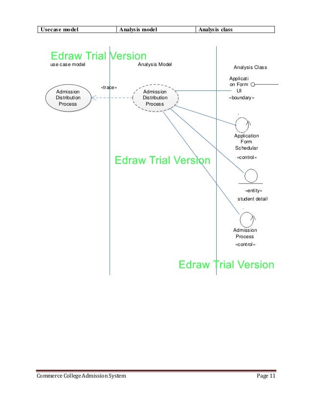 Uml Diagrams For Online College Admission System Image  Uml Diagrams For Online College Admission System Image