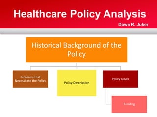 Historical Background of the
Policy
Problems that
Necessitate the Policy
Policy Description
Policy Goals
Funding
Dawn R. Juker
Healthcare Policy Analysis
 