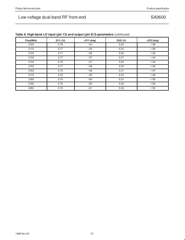 Sa3600 Datasheet Sa3600 Datasheet