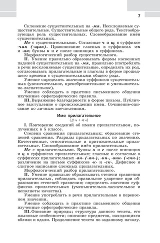 7
Склонение существительных на -мя. Несклоняемые су-
ществительные. Существительные общего рода. Текстообра-
зующая роль существительных. Словообразование имён
существительных.
Не с существительными. Согласные ч и щ в суффиксе
-чик (-щик). Правописание гласных в суффиксах -ек
и -ик; буквы o и e после шипящих в суффиксах.
Морфологический разбор существительного.
II. Умение правильно образовывать формы косвенных
падежей существительных на -мя, правильно употреблять
в речи несклоняемые существительные, определять их род,
согласовывать прилагательные и глаголы в форме прошед-
шего времени с существительными общего рода.
Умение определять значения суффиксов существитель-
ных (увеличительное, пренебрежительное и уменьшитель-
но-ласкательное).
Умение соблюдать в практике письменного общения
изученные орфографические правила.
III. Выражение благодарности в форме письма. Публич-
ное выступление о происхождении имён. Сочинение-опи-
сание по личным впечатлениям.
Имя прилагательное
(21 ч + 4 ч)
I. Повторение сведений об имени прилагательном, по-
лученных в 5 классе.
Степени сравнения прилагательных; образование сте-
пеней сравнения. Разряды прилагательных по значению.
Качественные, относительные и притяжательные прила-
гательные. Словообразование имён прилагательных.
Не с прилагательными. Буквы о и е после шипящих
и ц в суффиксах прилагательных; гласные и согласные в
суффиксах прилагательных -ан- (-ян-), -ин-, -онн- (-енн-);
различение на письме суффиксов -к- и -ск-. Дефисное и
слитное написание сложных прилагательных.
Морфологический разбор прилагательного.
II. Умение правильно образовывать степени сравнения
прилагательных, соблюдать правильное ударение при об-
разовании степеней сравнения; определять значения суф-
фиксов прилагательных (уменьшительно-ласкательное и
неполноты качества).
Умение употреблять в речи прилагательные в перенос-
ном значении.
Умение соблюдать в практике письменного общения
изученные орфографические правила.
III. Описание природы; структура данного текста, его
языковые особенности; описание предметов, находящихся
вблизи и вдали. Продолжение текста по заданному началу.
 