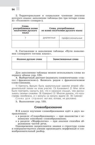 94
2. Территориальное и социальное членение лексики
русского языка: заполнение таблицы (по три-четыре слова
из «Толкового словаря»).
Слова,
употребляемые всеми
носителями русского
языка
Слова, употребляемые
не всеми носителями русского языка
? диалектные профессиональные
3. Составление и заполнение таблицы «Пути пополне-
ния словарного состава языка».
Исконно русские слова Заимствованные слова
Для заполнения таблицы можно использовать слова из
первого абзаца упр. 124.
4. Выборочный диктант (выписать словосочетания «гла-
гол + фразеологизм»). Записать рядом с фразеологизмом
слово-синоним.
1) Крепость Врицен была краеугольным камнем второй обо-
ронительной линии на этом участке. (Э. Казакевич) 2) Мне легче
было повторять наизусть всё, что я накануне слышал, чем расска-
зывать своими словами. (В. Каверин) 3) Многие думали, что ката-
строфа неизбежна, и с минуты на минуту ждали её. (В. Саянов)
С л о в а д л я с п р а в о к: вот-вот, основа, не дословно.
5. Выполнение упр. 155.
Словообразование
В 6 классе изучение словообразования идёт в двух на-
правлениях:
5 в разделе «Словообразование» — при знакомстве с ос-
новными способами словообразования;
5 в разделе «Морфология» — при анализе способов об-
разования частей речи.
Одновременно закрепляются знания о структуре слова
и совершенствуется умение производить морфемный и сло-
вообразовательный разбор.
 