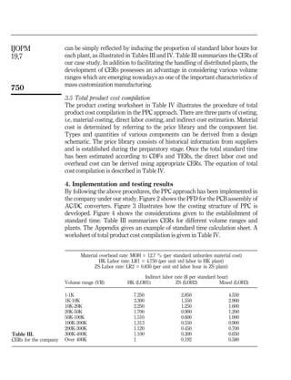 Product costing | PDF