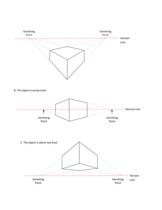 C. The object is above eye level.
Vanishing
Point
Vanishing
Point
Horizon Line
B. The object is at eye level
Vanishing
Point
Vanishing
Point
Horizon
Line
Vanishing
Point
Vanishing
Point
Horizon
Line
 