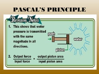 PASCAL’S PRINCIPLE
 