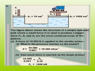 8494483 pascals-principle