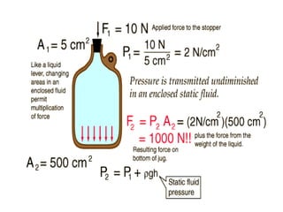 8494483 pascals-principle
