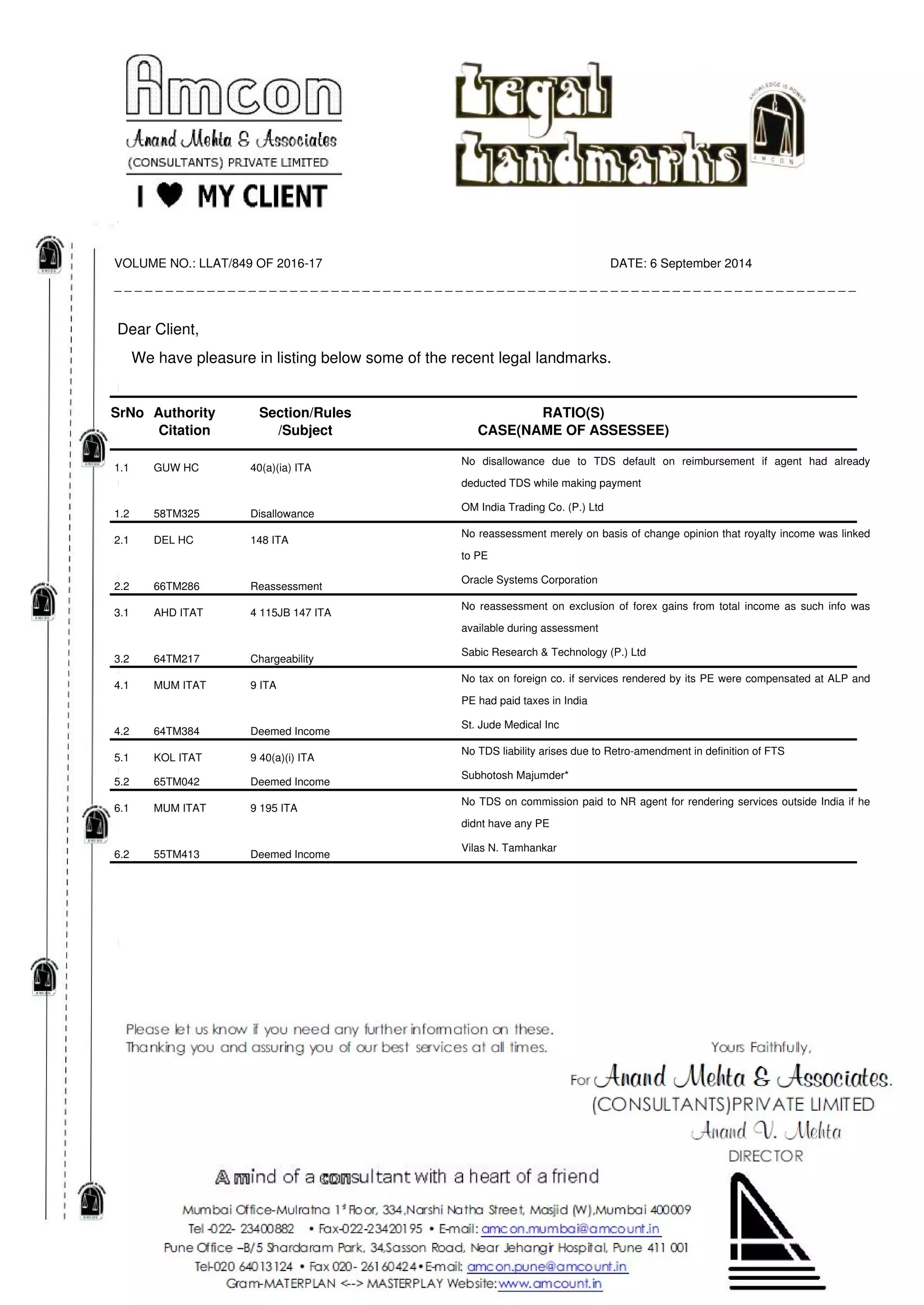 VOLUME NO.: LLAT/849 OF 2016-17 DATE: 6 September 2014
_ _ _ _ _ _ _ _ _ _ _ _ _ _ _ _ _ _ _ _ _ _ _ _ _ _ _ _ _ _ _ _ _ _ _ _ _ _ _ _ _ _ _ _ _ _ _ _ _ _ _ _ _ _ _ _ _ _ _ _ _ _ _ _ _ _ _ _ _ _ _ _
Dear Client,
We have pleasure in listing below some of the recent legal landmarks.
SrNo Authority Section/Rules RATIO(S)
Citation /Subject CASE(NAME OF ASSESSEE)
1.1 GUW HC 40(a)(ia) ITA
No disallowance due to TDS default on reimbursement if agent had already
deducted TDS while making payment
1.2 58TM325 Disallowance
OM India Trading Co. (P.) Ltd
2.1 DEL HC 148 ITA
No reassessment merely on basis of change opinion that royalty income was linked
to PE
2.2 66TM286 Reassessment
Oracle Systems Corporation
3.1 AHD ITAT 4 115JB 147 ITA
No reassessment on exclusion of forex gains from total income as such info was
available during assessment
3.2 64TM217 Chargeability
Sabic Research & Technology (P.) Ltd
4.1 MUM ITAT 9 ITA
No tax on foreign co. if services rendered by its PE were compensated at ALP and
PE had paid taxes in India
4.2 64TM384 Deemed Income
St. Jude Medical Inc
5.1 KOL ITAT 9 40(a)(i) ITA
No TDS liability arises due to Retro-amendment in definition of FTS
5.2 65TM042 Deemed Income
Subhotosh Majumder*
6.1 MUM ITAT 9 195 ITA
No TDS on commission paid to NR agent for rendering services outside India if he
didnt have any PE
6.2 55TM413 Deemed Income
Vilas N. Tamhankar
 