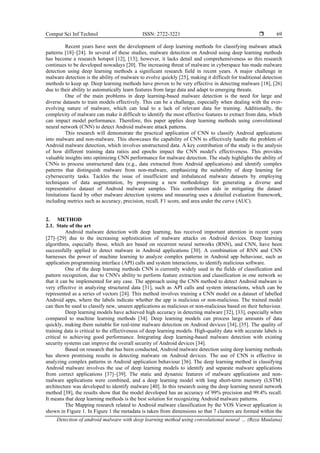 Detection of android malware with deep learning method using ...