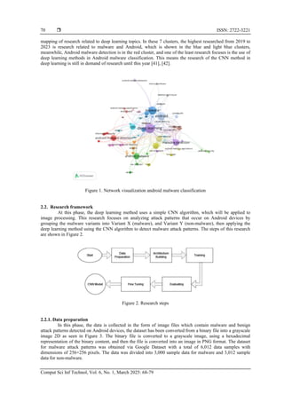 Detection of android malware with deep learning method using ...