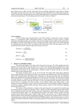 Detection of android malware with deep learning method using ...