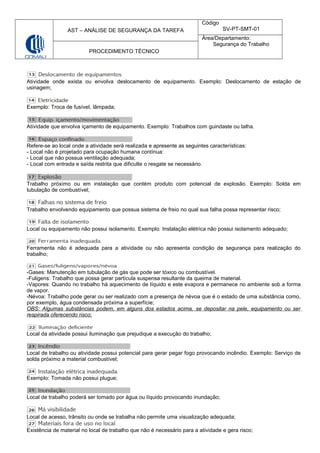 AST – ANÁLISE DE SEGURANÇA DA TAREFA
Código
SV-PT-SMT-01
Área/Departamento:
Segurança do Trabalho
PROCEDIMENTO TÉCNICO
Atividade onde exista ou envolva deslocamento de equipamento. Exemplo: Deslocamento de estação de
usinagem;
Exemplo: Troca de fusível, lâmpada;
Atividade que envolva içamento de equipamento. Exemplo: Trabalhos com guindaste ou talha.
Refere-se ao local onde a atividade será realizada e apresente as seguintes características:
- Local não é projetado para ocupação humana contínua:
- Local que não possua ventilação adequada;
- Local com entrada e saída restrita que dificulte o resgate se necessário.
Trabalho próximo ou em instalação que contém produto com potencial de explosão. Exemplo: Solda em
tubulação de combustível;
Trabalho envolvendo equipamento que possua sistema de freio no qual sua falha possa representar risco;
Local ou equipamento não possui isolamento. Exemplo: Instalação elétrica não possui isolamento adequado;
Ferramenta não é adequada para a atividade ou não apresenta condição de segurança para realização do
trabalho;
-Gases: Manutenção em tubulação de gás que pode ser tóxico ou combustível.
-Fuligens: Trabalho que possa gerar partícula suspensa resultante da queima de material.
-Vapores: Quando no trabalho há aquecimento de líquido e este evapora e permanece no ambiente sob a forma
de vapor.
-Névoa: Trabalho pode gerar ou ser realizado com a presença de névoa que é o estado de uma substância como,
por exemplo, água condensada próxima a superfície;
OBS: Algumas substâncias podem, em alguns dos estados acima, se depositar na pele, equipamento ou ser
respirada oferecendo risco;
Local da atividade possui iluminação que prejudique a execução do trabalho;
Local de trabalho ou atividade possui potencial para gerar pegar fogo provocando incêndio. Exemplo: Serviço de
solda próximo a material combustível;
Exemplo: Tomada não possui plugue;
Local de trabalho poderá ser tomado por água ou líquido provocando inundação;
Local de acesso, trânsito ou onde se trabalha não permite uma visualização adequada;
Existência de material no local de trabalho que não é necessário para a atividade e gera risco;
 