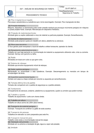 AST – ANÁLISE DE SEGURANÇA DA TAREFA
Código
SV-PT-SMT-01
Área/Departamento:
Segurança do Trabalho
PROCEDIMENTO TÉCNICO
Piso possui característica ou substância que o torne escorregadio. Exemplo: Piso impregnado de óleo;
Máquina, dispositivo ou ferramenta pode conter pressão residual que provoque movimento perigoso em máquina
ou possa projetar fluido. Exemplo: Manutenção em dispositivo hidráulico;
Atividade gera ou expõe colaborador a risco de material ou partícula projetada. Exemplo: Esmerilhamento;
Atividade pode propiciar queda em trabalho em altura, plataforma ou estrutura;
O risco gerado pode transpassar o local de trabalho e afetar transeunte, operador do cliente;
Trabalho em que haja içamento ou movimentação de material ou equipamento utilizando cabo, cinta ou corrente.
Exemplo: Serviço com guincho ou talha;
Atividades em local com ruído ou que gere ruído;
Atividade que envolva equipamento móvel de reboque;
Manipulação ou proximidade a esta substância. Exemplo: Descarregamento ou manobra em tanque de
armazenagem de ácido;
Contato com peça ou chapa cortada por oxicorte ou aquecida por esmerilhamento;
Tomada não compatível com o padrão de segurança ou o padrão adotado;
Principalmente de estrutura, andaime, plataforma ou equipamento, quadro ou armário que podem tombar.
Trabalho de aquecimento / corte com chama direta;
Trabalho em altura acima de 2,00m (dois metros);
Exemplo: Transporte de contêiner ou galão de soda caustica;
Trabalhos em elevador ou carro preparados para este fim;
Trabalho onde exista a movimentação manual de cargas
Atividade em ou próxima a tubulação de gás, água ou vapor sob pressão;
 