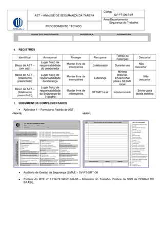 AST – ANÁLISE DE SEGURANÇA DA TAREFA
Código
SV-PT-SMT-01
Área/Departamento:
Segurança do Trabalho
PROCEDIMENTO TÉCNICO
6. REGISTROS
Identificar Armazenar Proteger Recuperar
Tempo de
Retenção
Descartar
Bloco de AST –
(em uso)
Lugar físico de
responsabilidade
do colaborador
Manter livre de
intempéries
Colaborador Durante uso
Não
descartar
Bloco de AST –
(totalmente
preenchido)
Lugar físico de
responsabilidade
da liderança
Manter livre de
intempéries
Liderança
Mínimo
possível.
Encaminhar
para o SESMT
local
Não
descartar
Bloco de AST –
(totalmente
preenchido)
Lugar físico de
responsabilidade
da Segurança do
Trabalho
Manter livre de
intempéries
SESMT local Indeterminado
Enviar para
coleta seletiva
7. DOCUMENTOS COMPLEMENTARES
• Apêndice 1 – Formulário Padrão da AST;
• Auditoria de Gestão de Segurança (SMAT) - SV-PT-SMT-08
• Portaria do MTE nº 3.214/78 NR-01,NR-06 – Ministério do Trabalho; Política de SSO da COMAU DO
BRASIL.
FRENTE; VERSO;
 