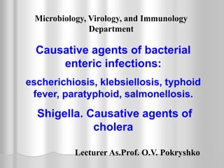 Microbiology, Virology, and Immunology
Department
Causative agents of bacterial
enteric infections:
escherichiosis, klebsiellosis, typhoid
fever, paratyphoid, salmonellosis.
Shigella. Causative agents of
cholera
Lecturer As.Prof. O.V. Pokryshko
 