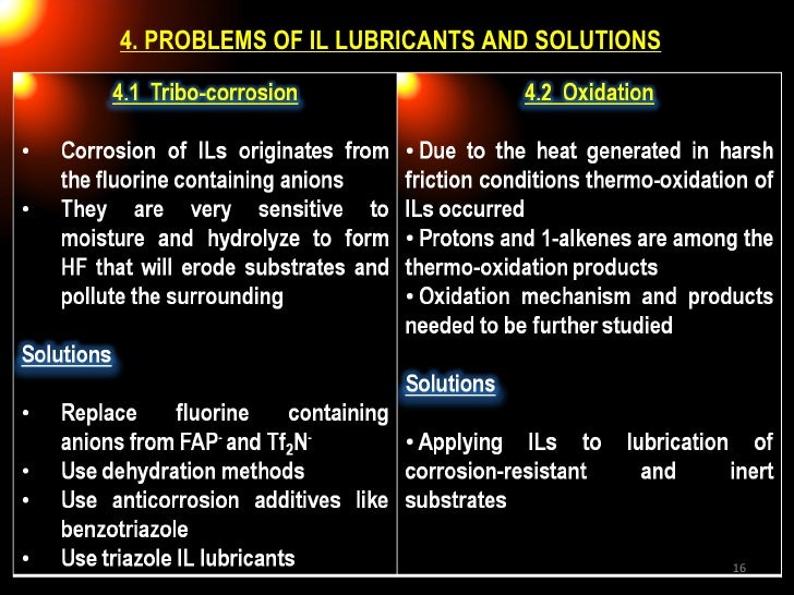 Ionic Liquid Lubricants; design chemistry for engineering applications