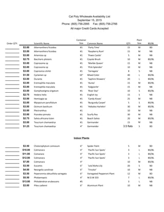 Order	
  QTY. Scientific	
  Name
Container	
  
Size Common	
  Name QTY.
Plant	
  
Size BD/BL
$3.00 Alternanthera	
  ficoidea #1 	
  'Party	
  Time' 15 M BD
$3.00 Alternanthera	
  ficoidea #1 	
  'Raspberry	
  Rum' 15 M NB
$3.00 Artemisia	
  sp #1 	
  'Powis	
  Castle' 5 M NB
$2.75 Baccharis	
  pilularis #1 Coyote	
  Brush 10 M BD/BL
$3.00 Coprosoma	
  sp #1 	
  'Marble	
  Queen' 15 M NB
$3.00 Coprosoma	
  sp #1 	
  'Pink	
  Splendor' 10 M NB
$3.00 Coprosma	
  x	
  kirkii #1 	
  'Variegata'	
   8 S NB
$1.50 Cyclamen	
  sp 10" Mixed	
  Color 40 L BD/BL
$3.00 Duranta #1 	
  'Saphire	
  Showers' 20 L BD/BL
$3.00 Eremophila	
  maculata #1 	
  'Aurea' 15 M BD/BL
$3.00 Eremophila	
  maculata #1 	
  'Kalgoorile' 15 M NB
$3.00 Gomphostigma	
  virgatum #1 	
  'River	
  Star' 10 S BD/BL
$2.75 Hedera	
  helix #1 English	
  Ivy 15 S NB
$3.00 Hemizygia	
  sp #1 	
  'Candy	
  Kisses' 25 M NB
$3.00 Myoporum	
  parvifolium #1 	
  'Burgundy	
  Carpet' 5 S BD/BL
$3.00 Ocimum	
  basilicum #1 	
  'Hebalea	
  Harlekin' 30 M BD/BL
$3.00 Plectranthus #1 10 M NB
$3.00 Psoralea	
  pinnata #1 Scurfy	
  Pea 30 M NB
$2.75 Salvia	
  africana-­‐luten #1 Beach	
  Salvia 20 M BD/BL
$3.00 Teucrium	
  chamaedrys #1 Germander 15 M NB
$1.25 Teucrium	
  chamaedrys 4" Germander 3.5 flats S BD
$3.50 Cholorophytum	
  comosum 6" Spider	
  Palnt 5 M BD
$10.00 Colmanara 4" 	
  'Pacific	
  Sun	
  Spots' 3 L BD/BL
$11.00 Comanara 4" 	
  'Pacific	
  Sun	
  Spots' 3 L BD/BL
$12.00 Colmanara 4" 	
  'Pacific	
  Sun	
  Spots' 3 L BD/BL
$7.00 Colmanara 4" 10 M BD/BL
$3.50 Eucomis 6" 	
  'Leia'Aloha	
  Lily 20 S BD
$4.00 Neorgelia	
  carolinae 6" 	
  'Tricolor' 10 M NB
$3.50 Peperonmia	
  obtusifolia	
  variegata 6" Variegated	
  Pepperoni	
  Plant 12 M BD
$5.50 Phalaenopsis 4” M.D.W	
  333 7 L BD/BL
$13.00 Philodendron	
  erubescens #5 3 L NB
$3.00 Pilea	
  cadierei 6" Aluminum	
  Plant 10 M NB
Cal Poly Wholesale Availability List
September 15, 2015
Phone: (805) 756-2995 Fax: (805) 756-2766
All major Credit Cards Accepted
Indoor Plants
 