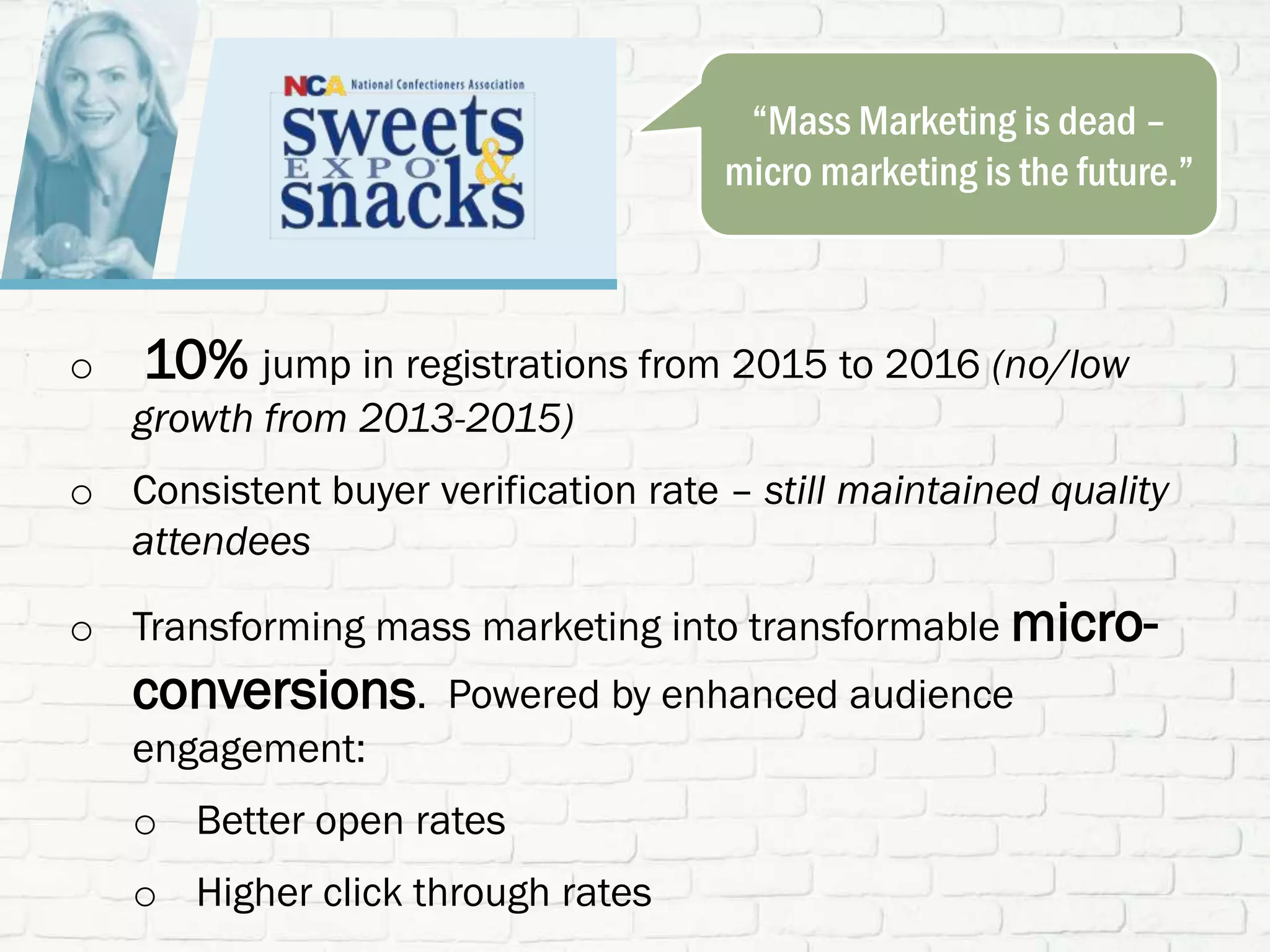 o 10% jump in registrations from 2015 to 2016 (no/low
growth from 2013-2015)
o Consistent buyer verification rate – still maintained quality
attendees
o Transforming mass marketing into transformable micro-
conversions. Powered by enhanced audience
engagement:
o Better open rates
o Higher click through rates
“Mass Marketing is dead –
micro marketing is the future.”
 