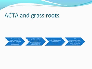 ACTA and grass roots
 