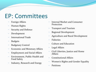 EP: Committees
− Foreign Affairs
− Human Rights
− Security and Defence
− Development
− International Trade
− Budgets
− Budgetary Control
− Economic and Monetary Affairs
− Employment and Social Affairs
− Environment, Public Health and
Food Safety
− Industry, Research and Energy
− Internal Market and Consumer
Protection
− Transport and Tourism
− Regional Development
− Agriculture and Rural Development
− Fisheries
− Culture and Education
− Legal Affairs
− Civil Liberties, Justice and Home
Affairs
− Constitutional Affairs
− Women's Rights and Gender Equality
− Petitions
 
