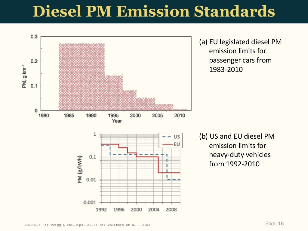 Thesis defense statement image