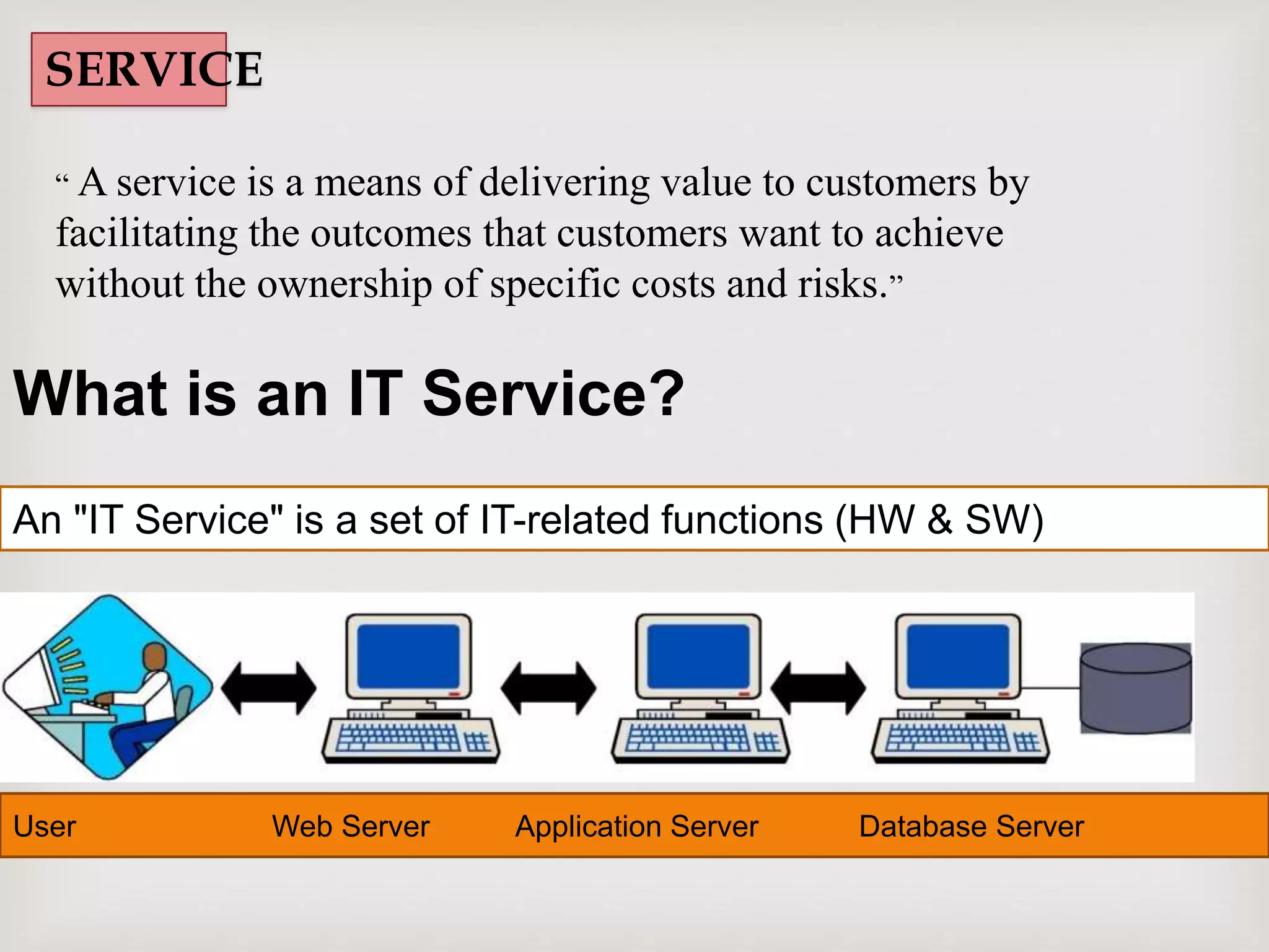 SERVICE
“ A service is a means of delivering value to customers by
facilitating the outcomes that customers want to achieve
without the ownership of specific costs and risks.”
What is an IT Service?
An "IT Service" is a set of IT-related functions (HW & SW)
User Web Server Application Server Database Server
 