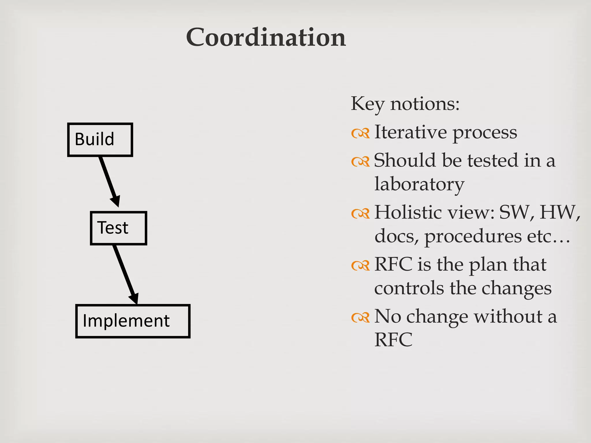 Coordination
Key notions:
 Iterative process
 Should be tested in a
laboratory
 Holistic view: SW, HW,
docs, procedures etc…
 RFC is the plan that
controls the changes
 No change without a
RFC
Build
Test
Implement
 