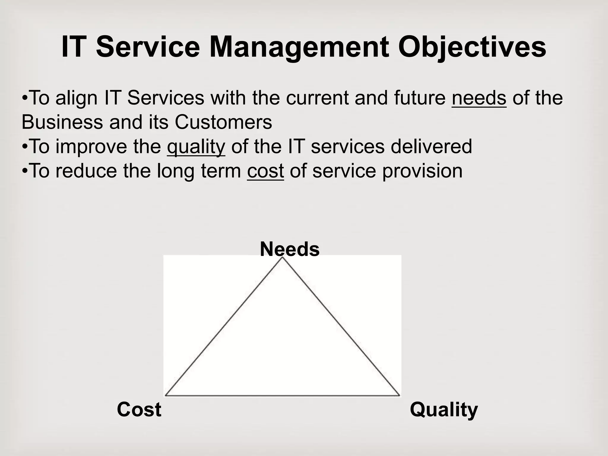 IT Service Management Objectives
•To align IT Services with the current and future needs of the
Business and its Customers
•To improve the quality of the IT services delivered
•To reduce the long term cost of service provision
Needs
Cost Quality
 