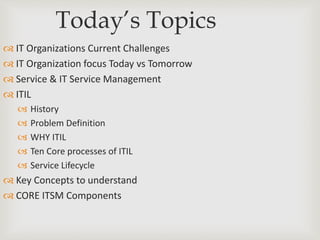 ITIL PPT | PPTX