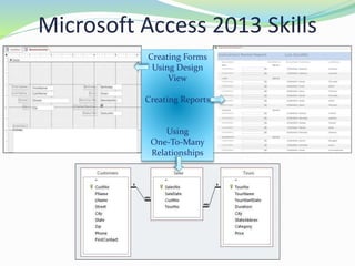 Microsoft Access 2013 Skills
Creating Forms
Using Design
View
Creating Reports
Using
One-To-Many
Relationships
 
