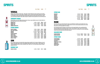 1312 info@vivaswine.co.ukWWW.vivaswine.co.uk
SPiRiTS SPiRiTS
NO. IN
Case
PER BOTTLE
ex-VAT (£)
PER Case
ex-VAT (£)
Code NO. IN
Case
PER BOTTLE
ex-VAT (£)
PER Case
ex-VAT (£)
Code
vodka
Whether vodka originated in Russia (voda – little water) or Poland (wodka) may never be agreed, but now vodka is
incredibly popular around the world. Vodka, by definition, must be a neutral spirit having been distilled and rectified
to at least 96% abv before being diluted back to bottle strength. Almost any produce that contains sugar or starch
can be fermented and distilled to make vodka, but grains or potatoes from local agriculture are most commonly used.
Smirnoff Vodka
Smirnoff Vodka is the world’s biggest selling spirit brand. Using a unique distillation process, the triple distilled, ten
times filtered vodka is pure, clean and ultra smooth.
Smirnoff Red 6 x 70cl £11.09 £66.54 31512
Smirnoff Red 6 x 1.5ltr £22.99 £137.94 40311
Sminoff Lime 6 x 70cl £12.99 £77.94 82101
Smirnoff green Apple 6 x 70cl £12.99 £77.94  82102
other vodka
Eristoff Original 6 x 70cl £10.39 £62.34 82056
Grey Goose Original 6 x 70cl £25.19 £151.14 50081
Moskova 6 x 1.5ltr £17.99 £107.94 50077
Moskova 12 x 70cl £8.49 £101.88 50076
Russian Standard 6 x 70cl £11.39 £68.34 TBC
Absolut Blue 6 x 70cl £12.79 £76.74 07352
Absolut Vanilla 6 x 70cl £13.59 £81.54 92518
Absolut Raspberry 6 x 70cl £13.59 £81.54 50080
Absolut Citron 6 x 70cl £13.79 £82.74 50079
Gin
Gin is a relative newcomer to the spirit world, having only been created in the 17th century in Holland as a form of
medicine, with juniper added to make it more palatable. British troops soon found a taste for “Dutch Courage” and
London subsequently became a centre of production, with “mother’s ruin” at one time being consumed in greater
quantities than beer.
bombay gin
Bombay Sapphire 6 x 70cl £15.29 £91.74 50088
other gin
beefeater 6 x 70cl £12.09 £72.54 50085
Gordon's 6 x 70cl £11.59 £69.54 49549
Gordon's 6 x 1.5ltr £24.19 £145.14 16352
Hendrick's 6 x 70cl £19.69 £118.14 81481
Richmond 12 x 70cl £8.69 £104.28 50083
Tanqueray 6 x 70cl £15.69 £94.14 50087
Rum
Rum can be made in any country that grows sugar cane, but Barbados is thought to be the original home of rum.
Each country or Caribbean island produces a different style of rum, from clear and light Cuban style rums to fuller
Navy dark rums, with every golden hue in between.
Rum is generally made from molasses, the treacle left over from sugar production, and is associated with the
navy and shipping trade that transported sugar to Europe; in fact, the phrase ‘Limeys’ refers to the fact that the
British Navy preferred to take their daily tot (half a pint of rum!) with lime. This penchant for lime also unknowingly
reduced scurvy and helped keep the British Navy supreme!
Bacardi Rum
BACARDI Superior 6 x 1.5ltr £28.89 £173.34 17145
BACARDI Superior 6 x 70cl £13.49 £80.94 13590
other rum
Captain Morgan 6 x 70cl £12.59 £75.54 25675
Captain Morgan 6 x 1.5ltr £27.79 £166.74 50091
Expedition 6 x 70cl £8.69 £52.14 50095
Havana Club Especial 6 x 70cl £13.99 £83.94 50093
Lambs Navy 6 x 70cl £12.99 £77.94 50090
Morgan Spiced 6 x 70cl £14.09 £84.54 50094
Sailor Jerry 6 x 70cl £15.19 £91.14 82032
 