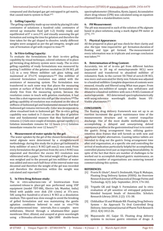 A Review on Floating Drug Delivery System | PDF