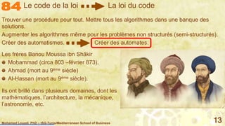 Mohamed Louadi, PhD – ISG-Tunis/Mediterranean School of Business 13
Trouver une procédure pour tout. Mettre tous les algorithmes dans une banque des
solutions.
Augmenter les algorithmes même pour les problèmes non structurés (semi-structurés).
Le code de la loi La loi du code
Trouver une procédure pour tout. Mettre tous les algorithmes dans une banque des
solutions.
Augmenter les algorithmes même pour les problèmes non structurés (semi-structurés).
Créer des automatismes.
Trouver une procédure pour tout. Mettre tous les algorithmes dans une banque des
solutions.
Augmenter les algorithmes même pour les problèmes non structurés (semi-structurés).
Créer des automatismes. Créer des automates.
Les frères Banou Moussa ibn Shākir
Moḥammad (circa 803 –février 873),
Aḥmad (mort au 9ème siècle)
Al-Ḥassan (mort au 9ème siècle).
Ils ont brillé dans plusieurs domaines, dont les
mathématiques, l’architecture, la mécanique,
l’astronomie, etc.
 