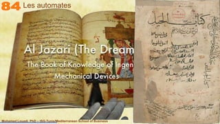 Mohamed Louadi, PhD – ISG-Tunis/Mediterranean School of Business 14
Les automates
 