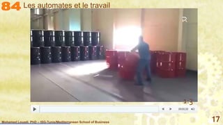 Mohamed Louadi, PhD – ISG-Tunis/Mediterranean School of Business 17
01:31
1:3
1
Les automates et le travail
 