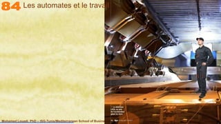 Mohamed Louadi, PhD – ISG-Tunis/Mediterranean School of Business 18
Les automates et le travail
 