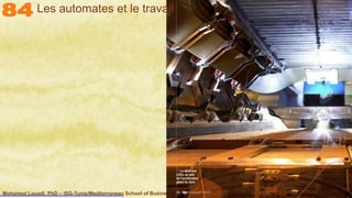 Mohamed Louadi, PhD – ISG-Tunis/Mediterranean School of Business 19
Les automates et le travail
 