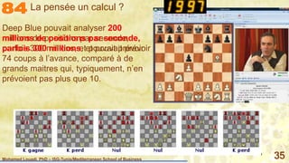 Mohamed Louadi, PhD – ISG-Tunis/Mediterranean School of Business 35
Deep Blue pouvait analyser 200
millions de positions par seconde,
parfois 300 millions, et pouvait prévoir
74 coups à l’avance, comparé à de
grands maitres qui, typiquement, n’en
prévoient pas plus que 10.
La pensée un calcul ?
Deep Blue pouvait analyser 200
millions de positions par seconde,
parfois 300 millions, et pouvait prévoir
74 coups à l’avance, comparé à de
grands maitres qui, typiquement, n’en
prévoient pas plus que 10.
 