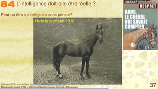 Mohamed Louadi, PhD – ISG-Tunis/Mediterranean School of Business 37Wikipedia (2018). Hans le Malin, https://fr.wikipedia.org/wiki/Hans_le_Malin, consulté le 11 octobre 2018.
Peut-on être « intelligent » sans penser?
Hans le malin en 1910.
L’intelligence doit-elle être réelle ?
 