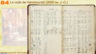 Mohamed Louadi, PhD – ISG-Tunis/Mediterranean School of Business 4
Le code de Hammourabi (2000 av. J.-C.)
 