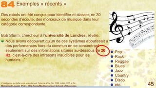 Mohamed Louadi, PhD – ISG-Tunis/Mediterranean School of Business 45
Pop
Rock
Reggae
Blues
Jazz
Country
Disco
etc.
Des robots ont été conçus pour identifier et classer, en 30
secondes d’écoute, des morceaux de musique dans leur
catégorie correspondante.
Exemples « récents »
Des robots ont été conçus pour identifier et classer, en 30
secondes d’écoute, des morceaux de musique dans leur
catégorie correspondante.
Bob Sturm, chercheur à l’université de Londres, révèle:
Nous avons découvert qu’un de ces systèmes aboutissait à
des performances hors du commun en se concentrant
seulement sur des informations situées au-dessous de 20
Hz, c’est-à-dire des infrasons inaudibles pour les
humains…”
Des robots ont été conçus pour identifier et classer, en 30
secondes d’écoute, des morceaux de musique dans leur
catégorie correspondante.
Bob Sturm, chercheur à l’université de Londres, révèle:
Nous avons découvert qu’un de ces systèmes aboutissait à
des performances hors du commun en se concentrant
seulement sur des informations situées au-dessous de 20
Hz, c’est-à-dire des infrasons inaudibles pour les
humains…”
L'intelligence qui défie notre entendement, Science & Vie, No. 1198, Juillet 2017, p. 54.
 
