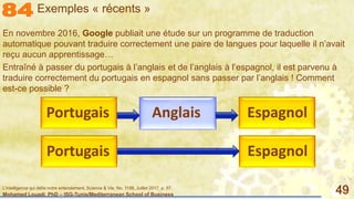 Mohamed Louadi, PhD – ISG-Tunis/Mediterranean School of Business 49
En novembre 2016, Google publiait une étude sur un programme de traduction
automatique pouvant traduire correctement une paire de langues pour laquelle il n’avait
reçu aucun apprentissage…
Entraîné à passer du portugais à l’anglais et de l’anglais à l’espagnol, il est parvenu à
traduire correctement du portugais en espagnol sans passer par l’anglais ! Comment
est-ce possible ?
Exemples « récents »
EspagnolAnglaisPortugais
EspagnolPortugais
L'intelligence qui défie notre entendement, Science & Vie, No. 1198, Juillet 2017, p. 57.
 