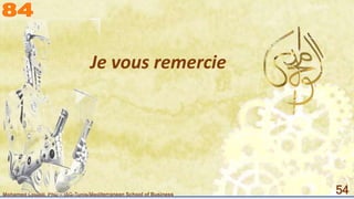 Mohamed Louadi, PhD – ISG-Tunis/Mediterranean School of Business 54
Je vous remercie
 